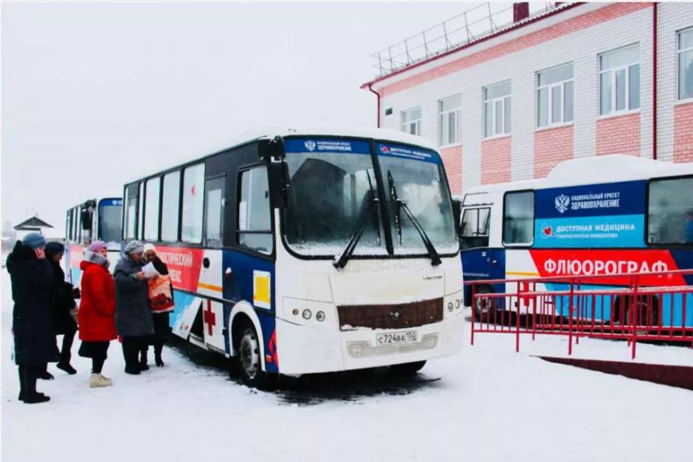 «Поезда здоровья» посетили почти сто населенных пунктов Нижегородской области