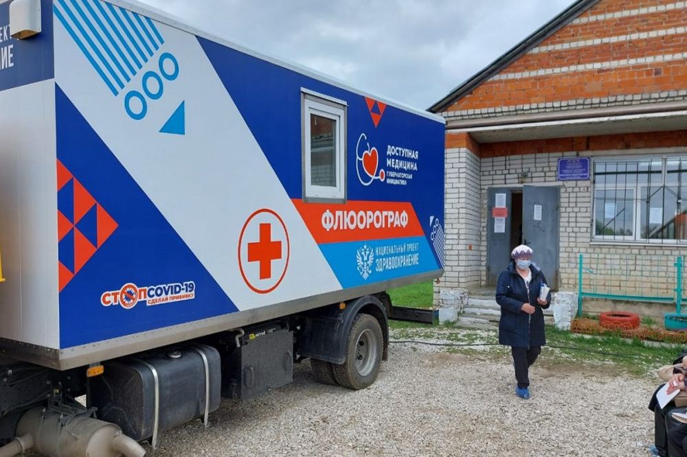 Жители 37 районов Нижегородской области воспользовались услугами «Поездов здоровья»