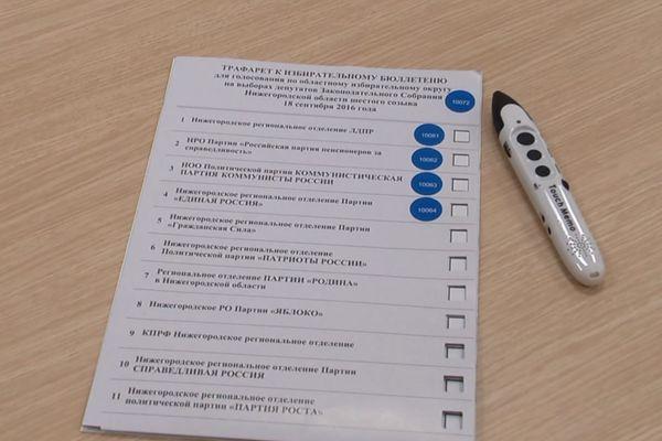 Тифломаркеры впервые применят на выборах в Нижегородской области
