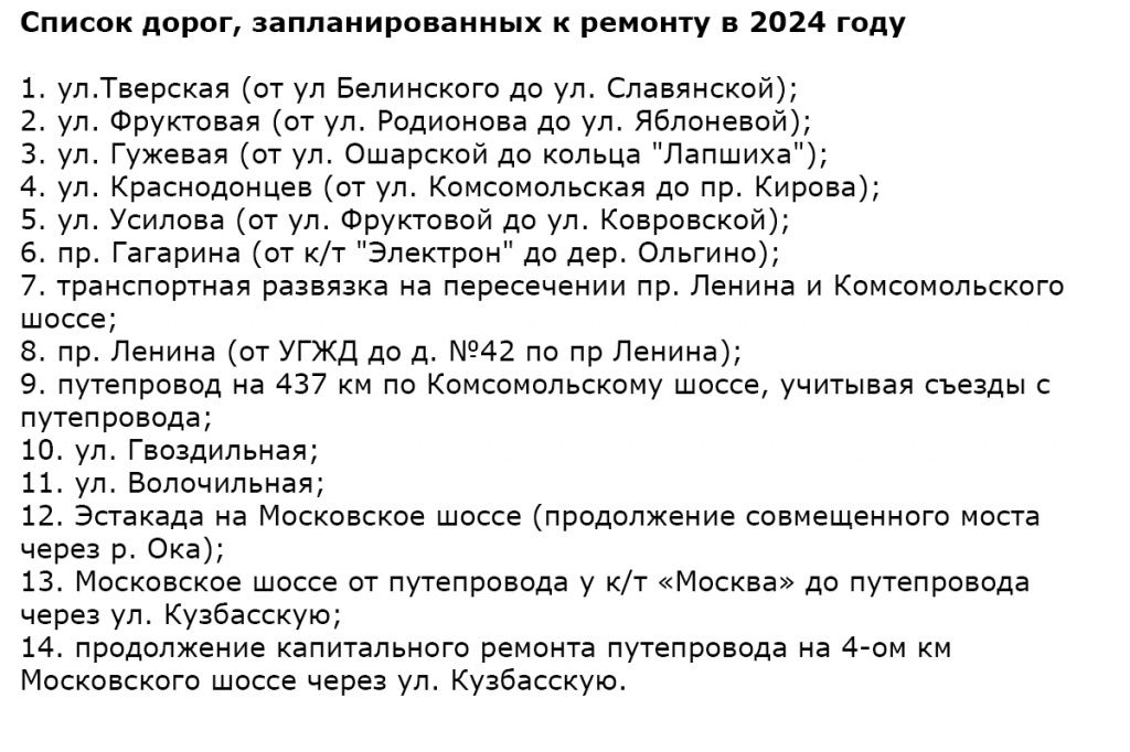 Список ремонтируемых участков дорог в Нижнем Новгороде на 2024 год