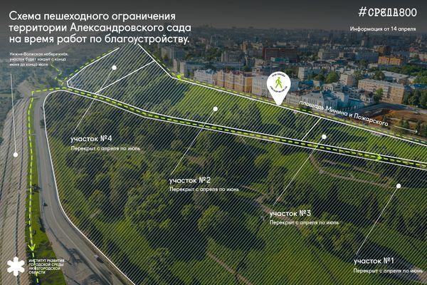 Схемы ограничения пешеходного движения в Алексеевском саду набережной разработали в Нижнем Новгороде