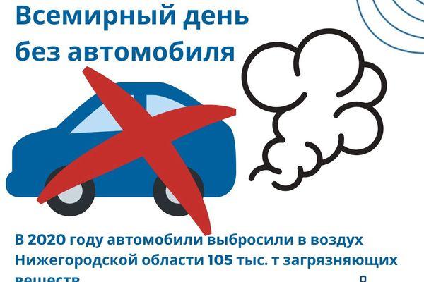 Акция всемирного дня без автомобилей, в которой примут участие сотрудники Нижегородстата.