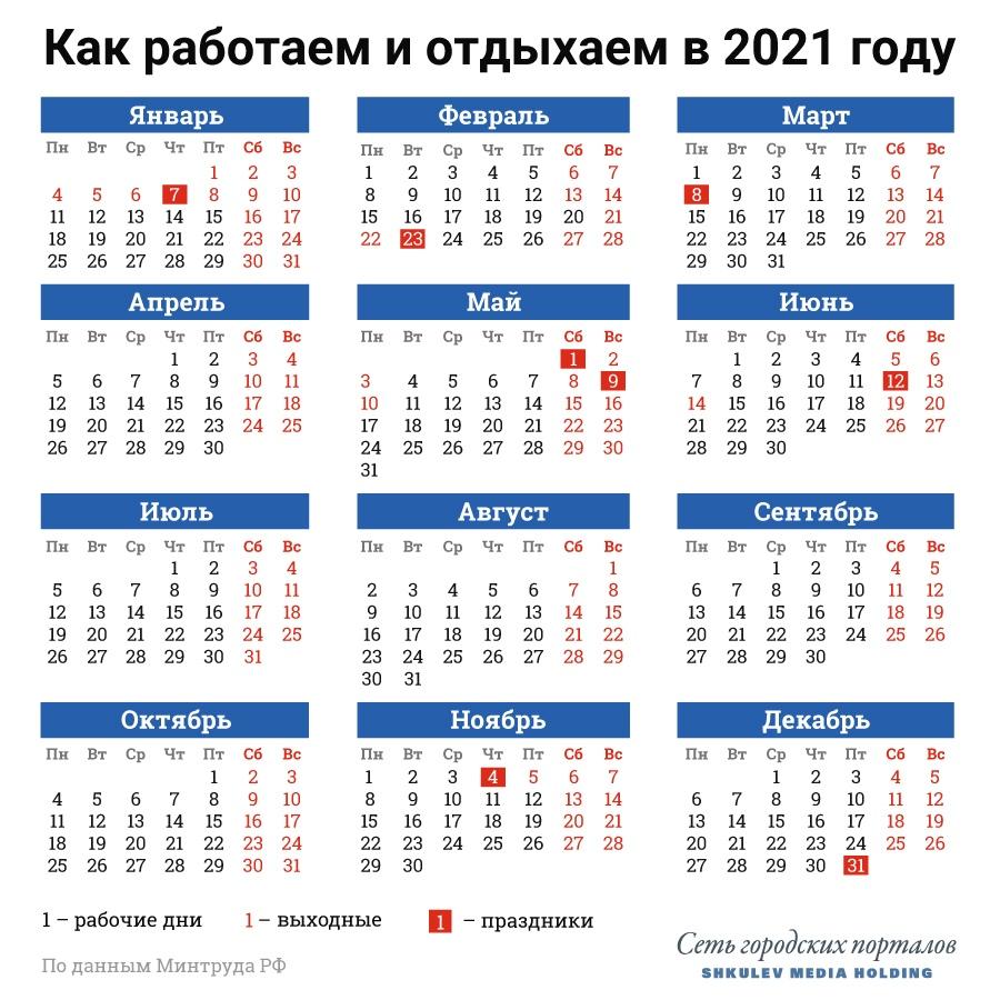 Календарь выходных и праздничных дней в России на 2021 год