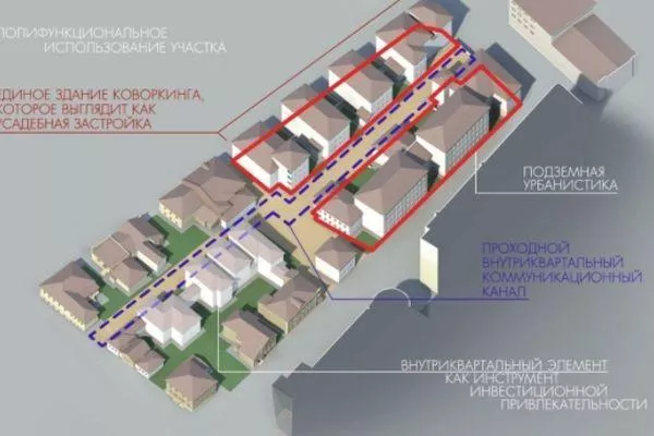 В Нижнем Новгороде будет создан первый музейный кластер